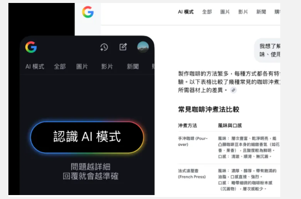 GoogleѰİ桰AI ģʽǳ