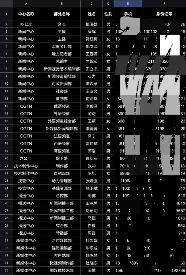 内部普遍不满习近平，网传央视员工来稿