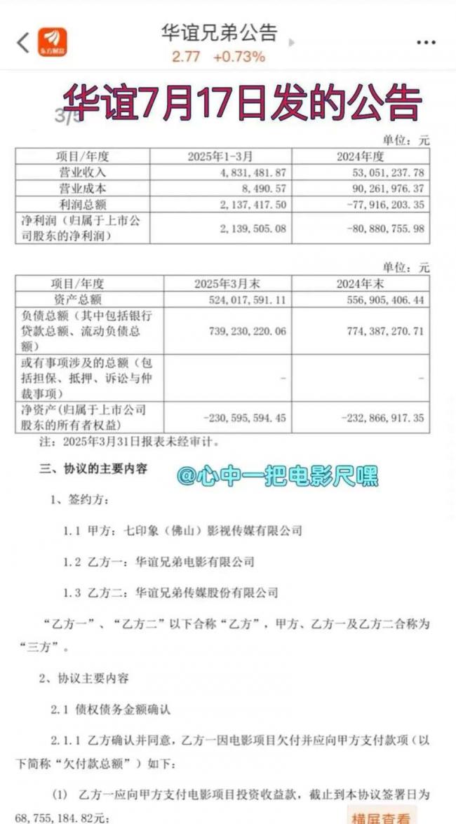 中国75%的长剧演员 正迎来“失业潮” 中国75%的长剧演员 正迎来“失业潮”