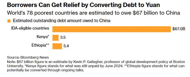 人民币国际化一大步!两国率先改人民币计价 人民币国际化一大步!两国率先改人民币计价
