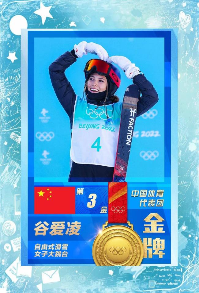 从天才少女到被全网骂,22岁谷爱凌活成了笑话 从天才少女到被全网骂,22岁谷爱凌活成了笑话