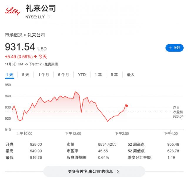 史上最大降价:川普再完成一桩大功德 史上最大降价:川普再完成一桩大功德