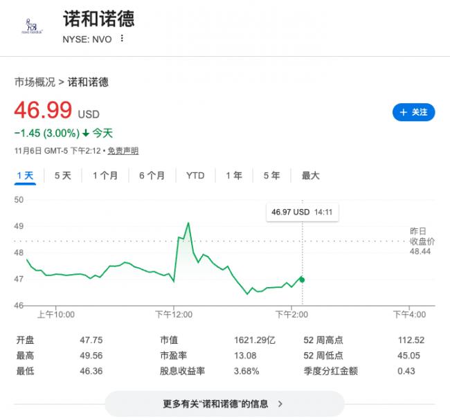 史上最大降价:川普再完成一桩大功德 史上最大降价:川普再完成一桩大功德