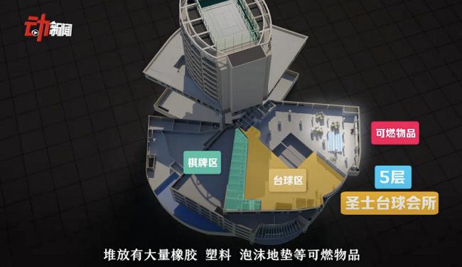 16死39伤!央视揭露一年多前的重大死伤案 16死39伤!央视揭露一年多前的重大死伤案