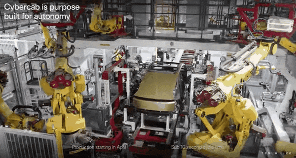 两大目标全是地狱级难度 马斯克万亿美元薪酬难 两大目标全是地狱级难度 马斯克万亿美元薪酬难