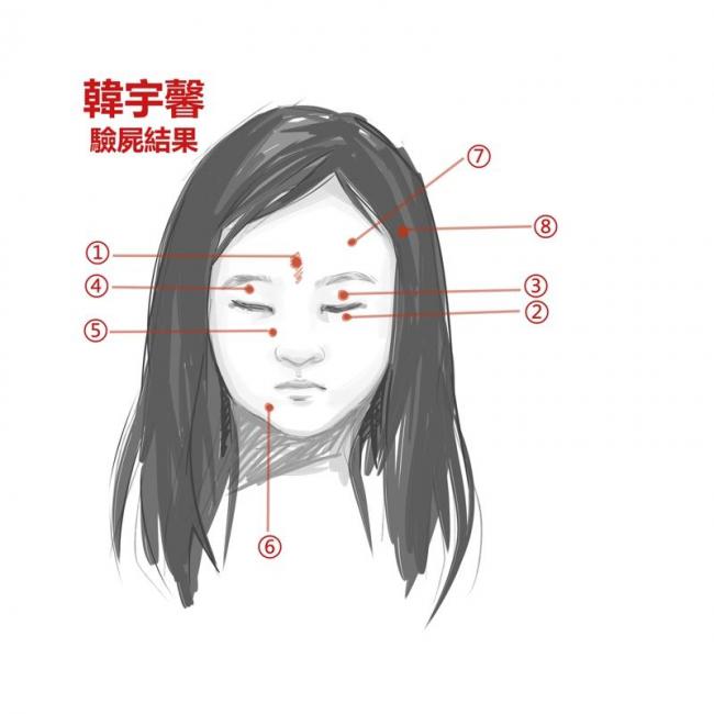 ϼҽһҲ14ǹ 󳾰䶨