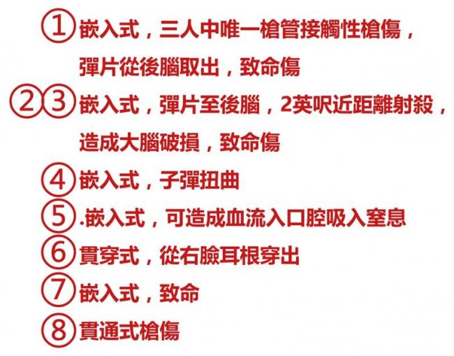 ϼҽһҲ14ǹ 󳾰䶨