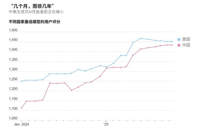 习近平本来忧心忡忡，却因他而希望萌生