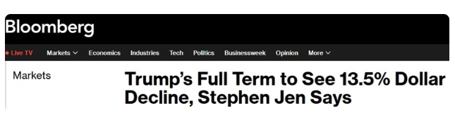 美元或有大麻烦