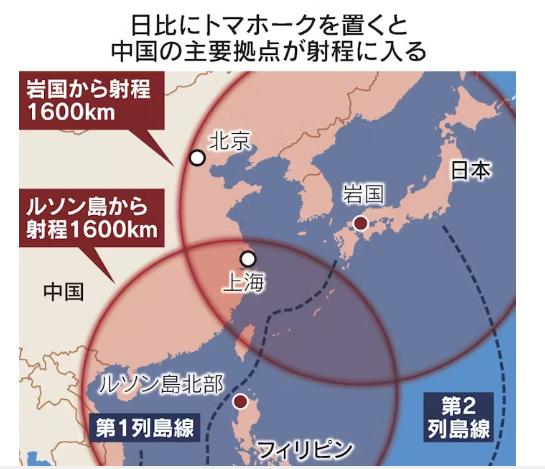 覆盖中国大半沿海 堤丰导弹长留日本? 覆盖中国大半沿海 堤丰导弹长留日本?