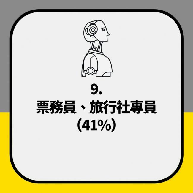 再过两月，全球将掀“永久性裁员潮”