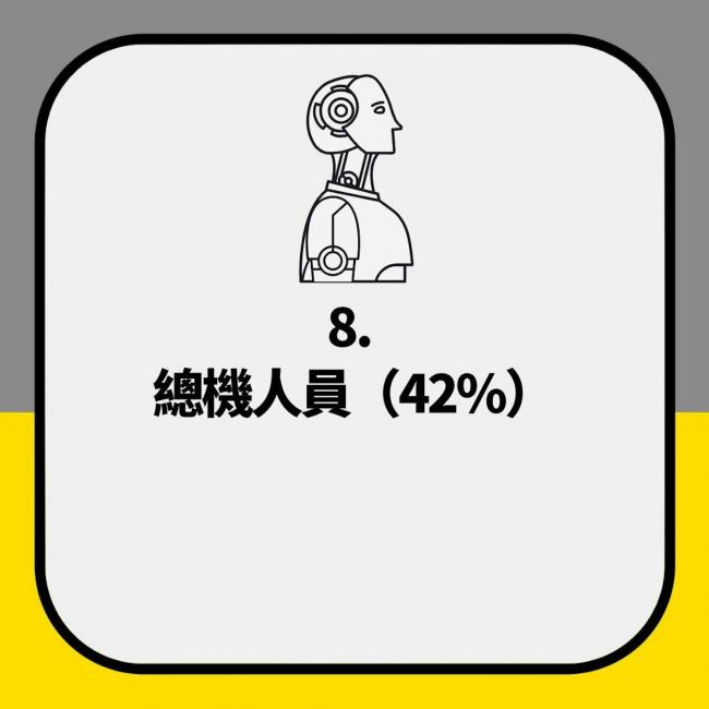 再过两月，全球将掀“永久性裁员潮”