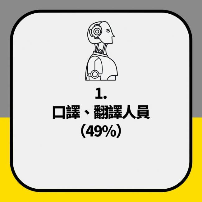 再过两月，全球将掀“永久性裁员潮”