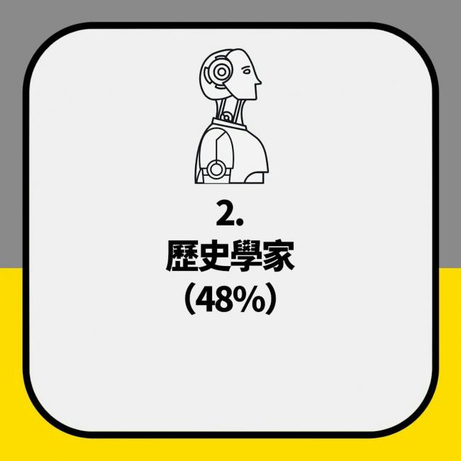 再过两月，全球将掀“永久性裁员潮”