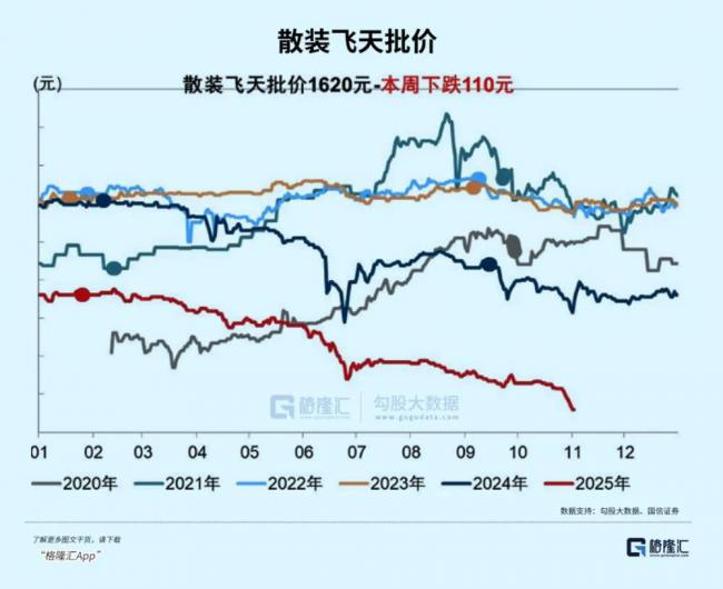 中国人集体戒酒
