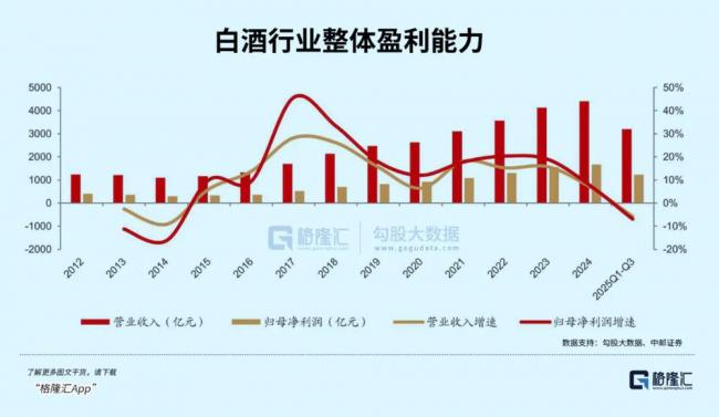 中国人集体戒酒