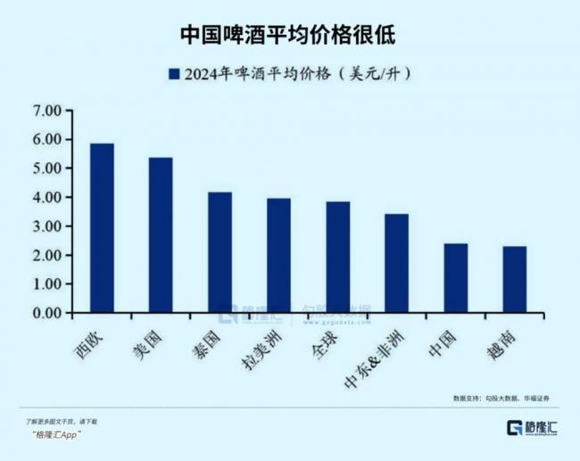 中国人集体戒酒
