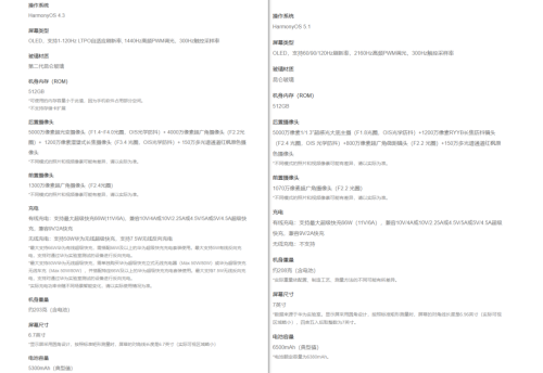 体验完华为 Mate 70 Air, 我感觉它被Air耽误了 体验完华为 Mate 70 Air, 我感觉它被Air耽误了