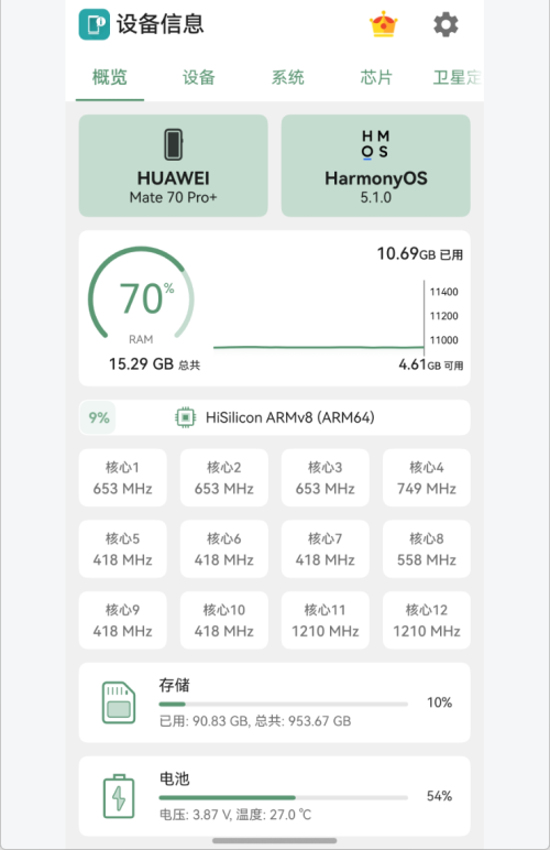 体验完华为 Mate 70 Air, 我感觉它被Air耽误了 体验完华为 Mate 70 Air, 我感觉它被Air耽误了