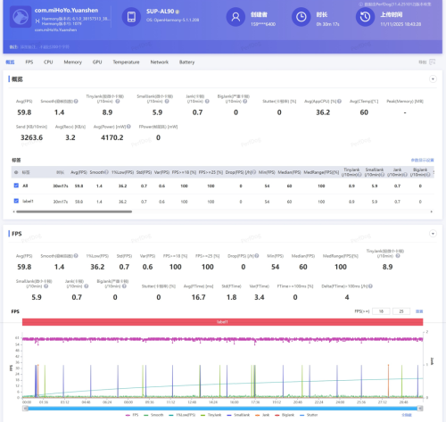 体验完华为 Mate 70 Air, 我感觉它被Air耽误了 体验完华为 Mate 70 Air, 我感觉它被Air耽误了