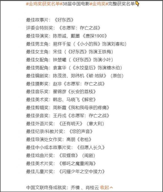 金鸡奖颁奖:00后拿最佳男主角奖 张艺谋乐开花 金鸡奖颁奖:00后拿最佳男主角奖 张艺谋乐开花