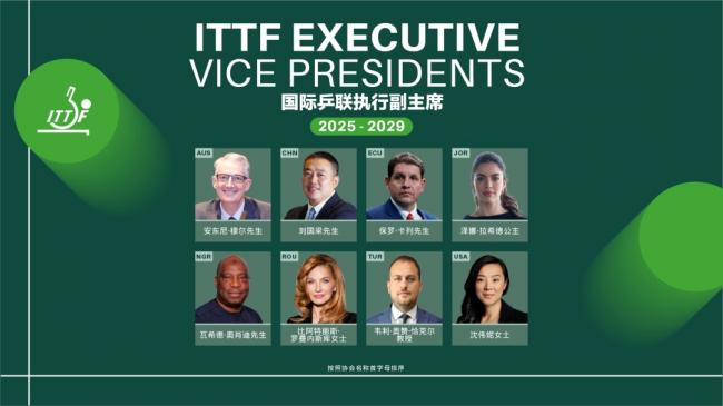 刘国梁当选 得票第一 刘国梁当选 得票第一