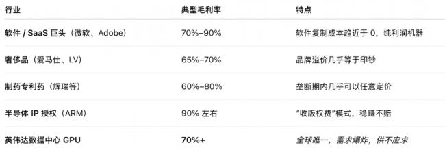 黄仁勋手撕“AI泡沫”论!他的显卡卖到全断货 黄仁勋手撕“AI泡沫”论!他的显卡卖到全断货