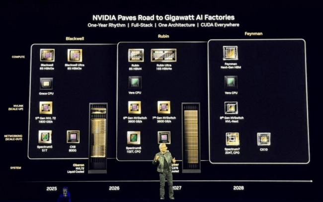 黄仁勋手撕“AI泡沫”论!他的显卡卖到全断货 黄仁勋手撕“AI泡沫”论!他的显卡卖到全断货