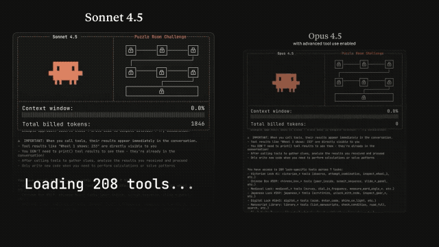 Claude Opus 4.5ҹͻϮAI̽볬ʱ