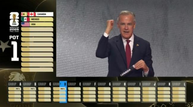 2026世界杯分组公布,加拿大进 2026世界杯分组公布,加拿大进