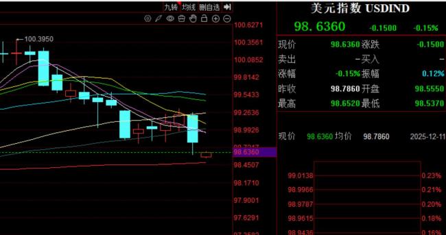 中国成大赢家? 全球大放水开启 中国成大赢家? 全球大放水开启