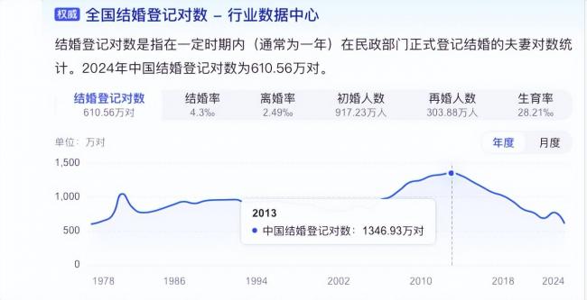 比消费降级更可怕的,已经来了 比消费降级更可怕的,已经来了