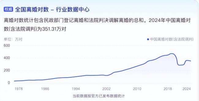比消费降级更可怕的,已经来了 比消费降级更可怕的,已经来了