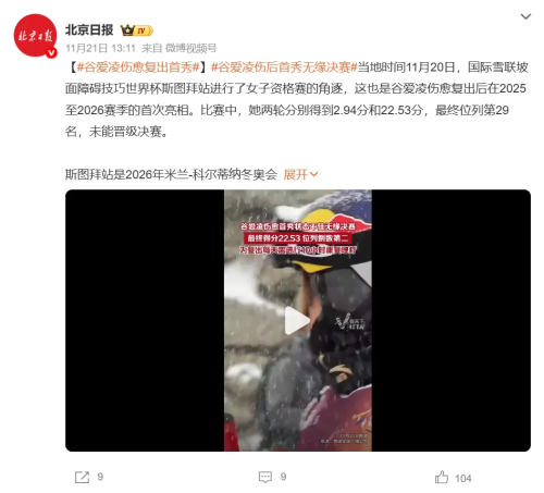 谷爱凌这一年去哪啦? 谷爱凌这一年去哪啦?