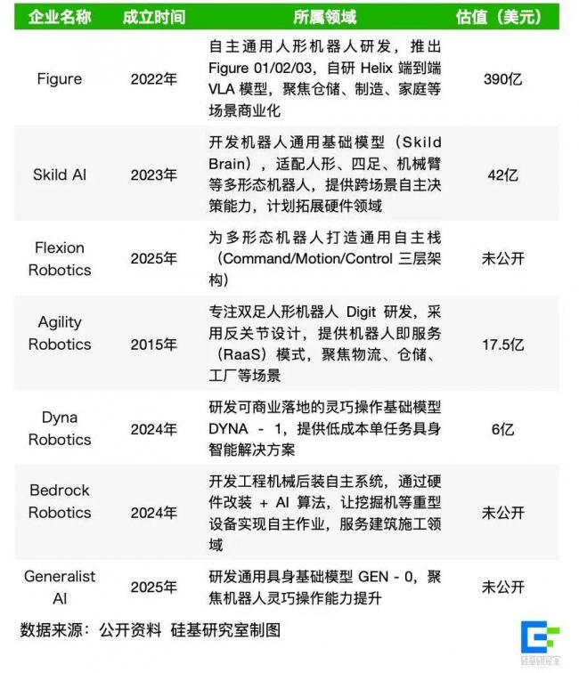 疯狂英伟达,疯狂撒钱 疯狂英伟达,疯狂撒钱