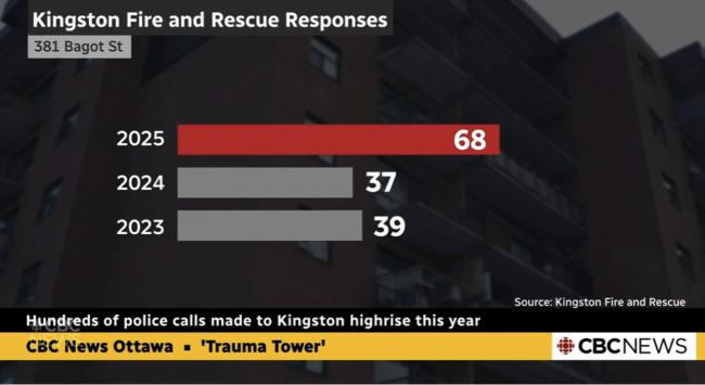 Ů���⵽������Ԣ����Ʒ��Ѫ������㡢��Ӥ��