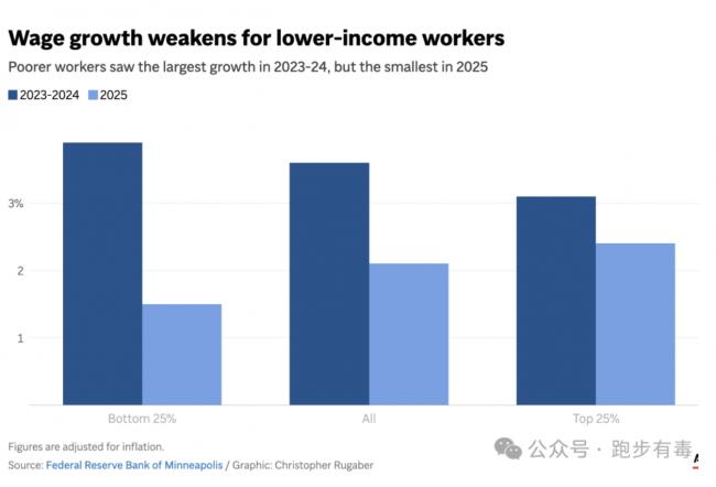 ��Costco �ҿ��ܿ������������µľ�������