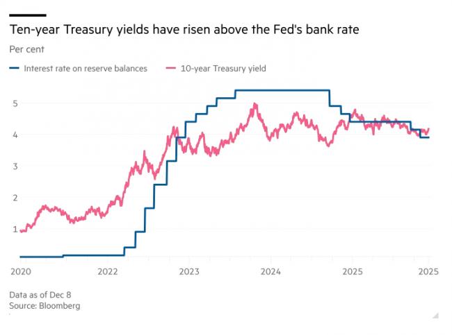 摩根大通从美联储撤出3500亿美元,正大举抄底… 摩根大通从美联储撤出3500亿美元,正大举抄底…
