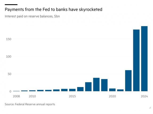 摩根大通从美联储撤出3500亿美元,正大举抄底… 摩根大通从美联储撤出3500亿美元,正大举抄底…