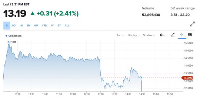 重大政策转向!川普签署大麻行政令 重大政策转向!川普签署大麻行政令
