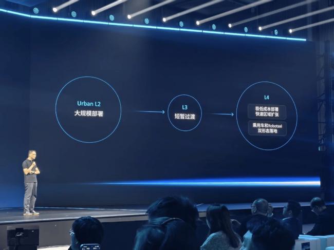 ���ڳ��������ۣ���˹�����ճ�����·��