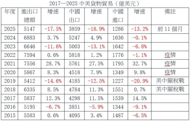 一只巨大“灰犀牛”将席卷中国 一只巨大“灰犀牛”将席卷中国