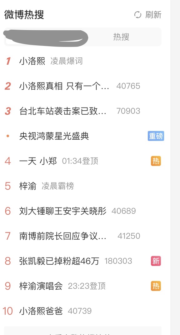 С����ʬ�챨���ع⣺ԭ��������������