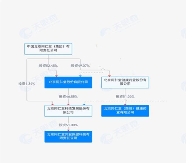 ����ͬ���ñ������󣺳ɱ�3Ԫ��60Ԫ����֬��Ϊ0