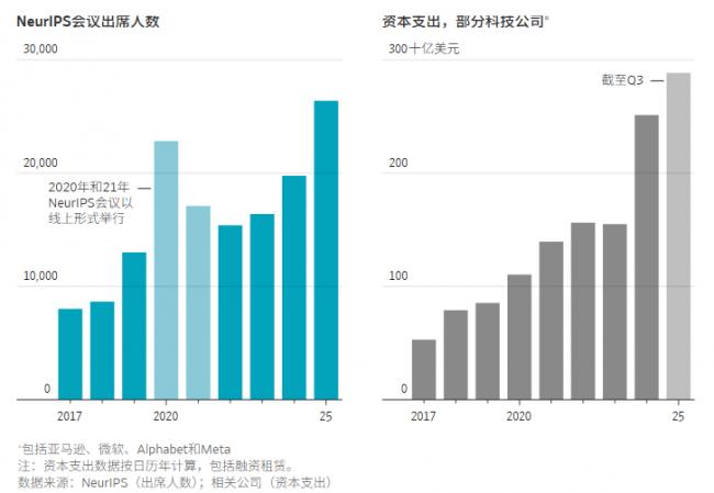 ȫ����ǿ���ԡ���AI����ʵ�뷨��ʲô��