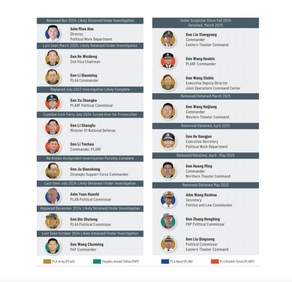 ��Ҫ����������������һ�仰����ϰ��ƽʹ��