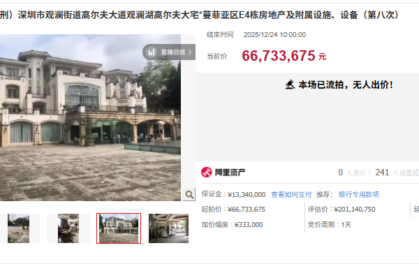 ���ڹ�ֵ2��Ԫ���� 6673������û��Ҫ