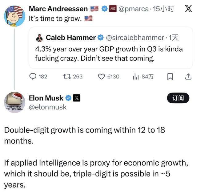 ��˹���������  ������������ʵ��3λ������