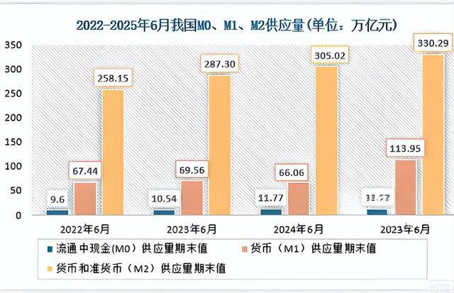 ���ع���֪�����й���Ǯ������ȥ����