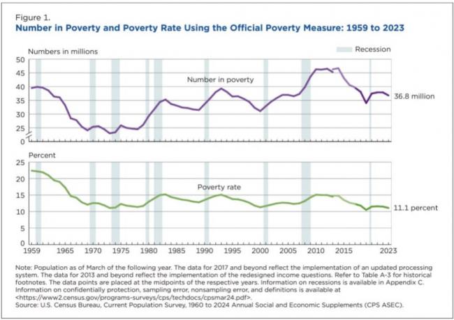 身为美国人   我的人生是一场谎言